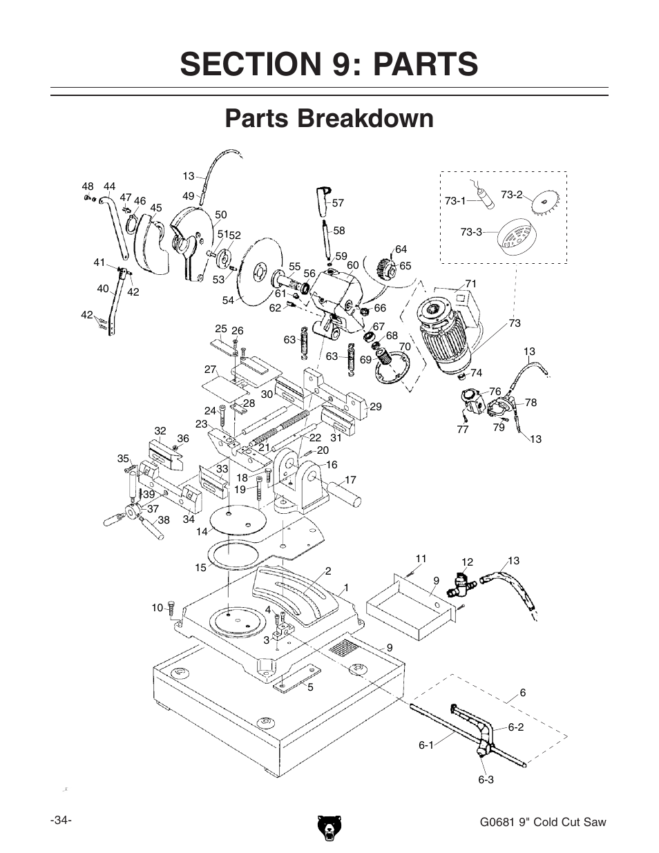 Parts breakdown | Grizzly G0681 User Manual | Page 36 / 44