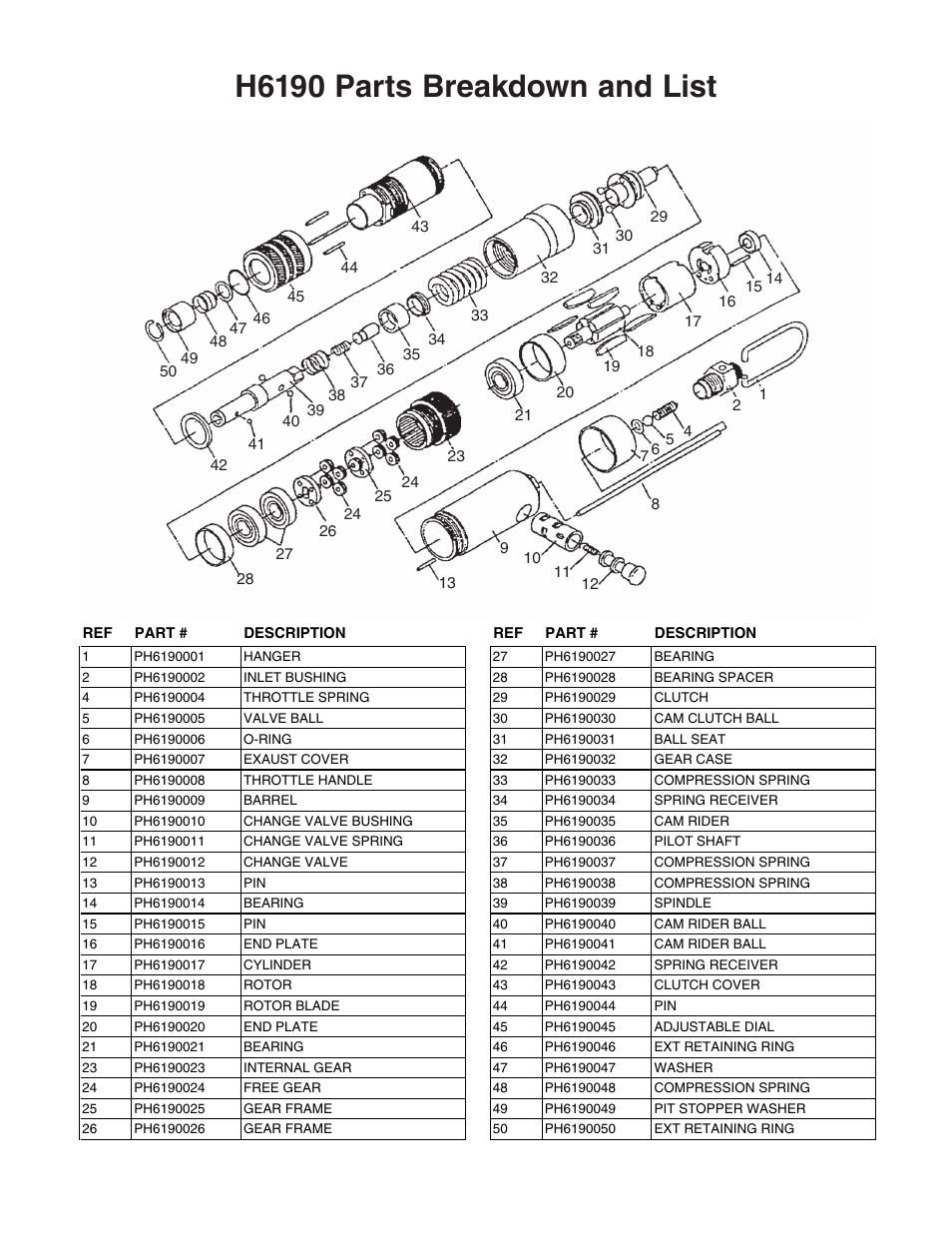H6190 parts breakdown and list | Grizzly H6190 User Manual | Page 2 / 2