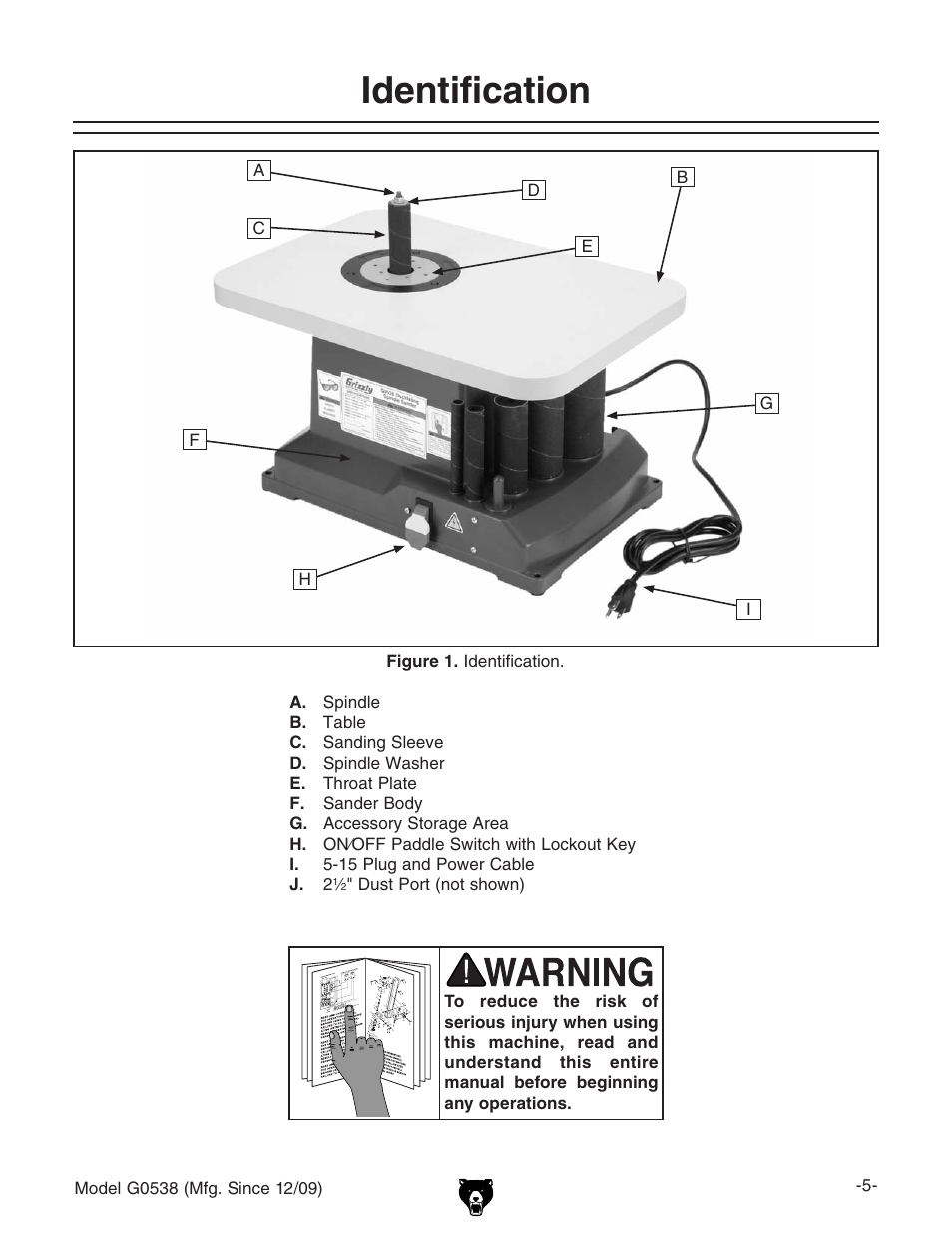 Identification | Grizzly G0538 User Manual | Page 7 / 28