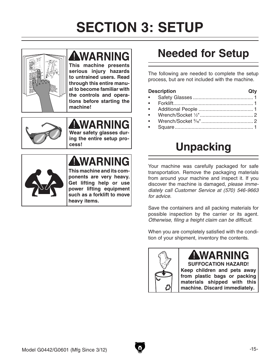 Needed for setup, Unpacking | Grizzly G0442 User Manual | Page 17 / 60