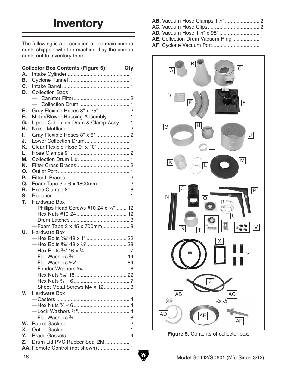 Inventory | Grizzly G0442 User Manual | Page 18 / 60