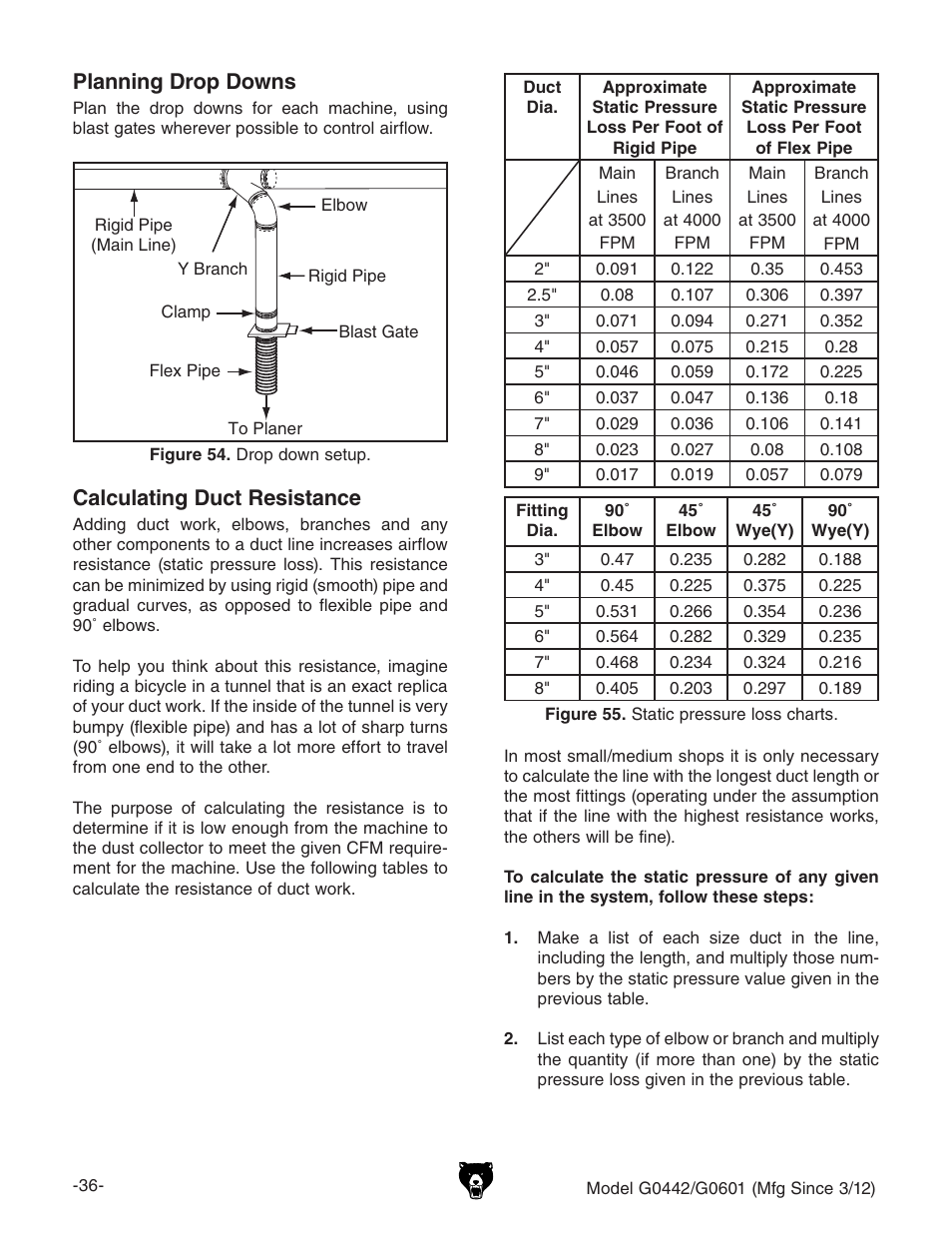 Calculating duct resistance, Planning drop downs | Grizzly G0442 User Manual | Page 38 / 60