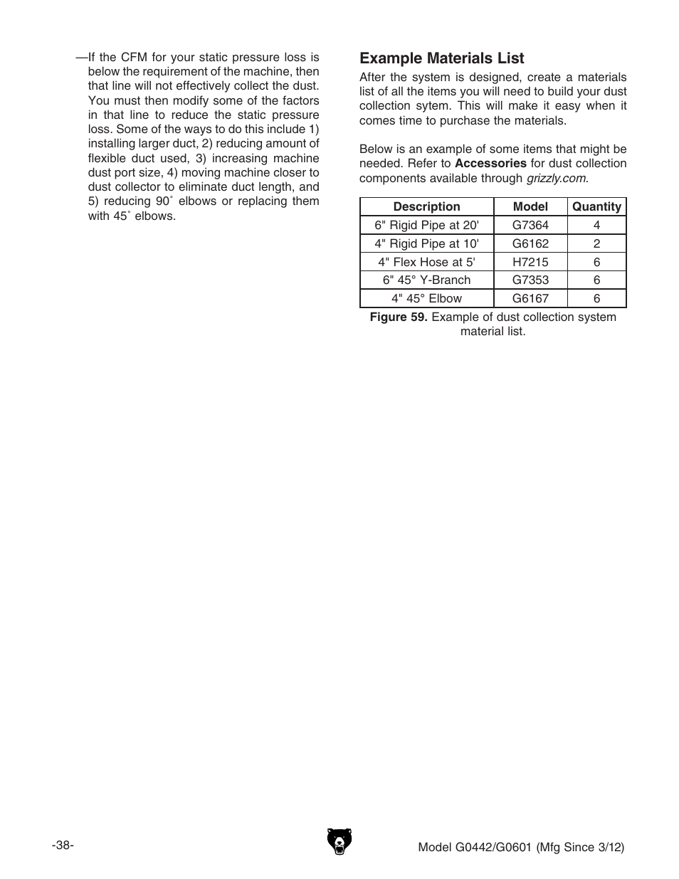 Example materials list | Grizzly G0442 User Manual | Page 40 / 60