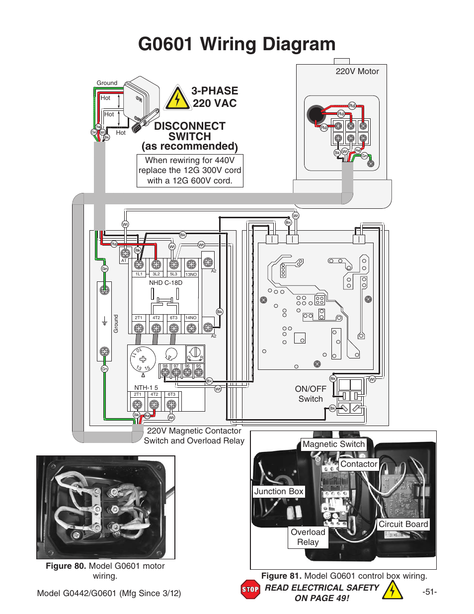 G0601 wiring diagram, Disconnect switch (as recommended) 3-phase 220 vac | Grizzly G0442 User Manual | Page 53 / 60