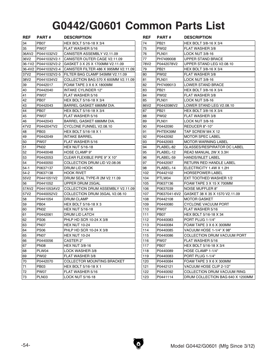 Grizzly G0442 User Manual | Page 56 / 60