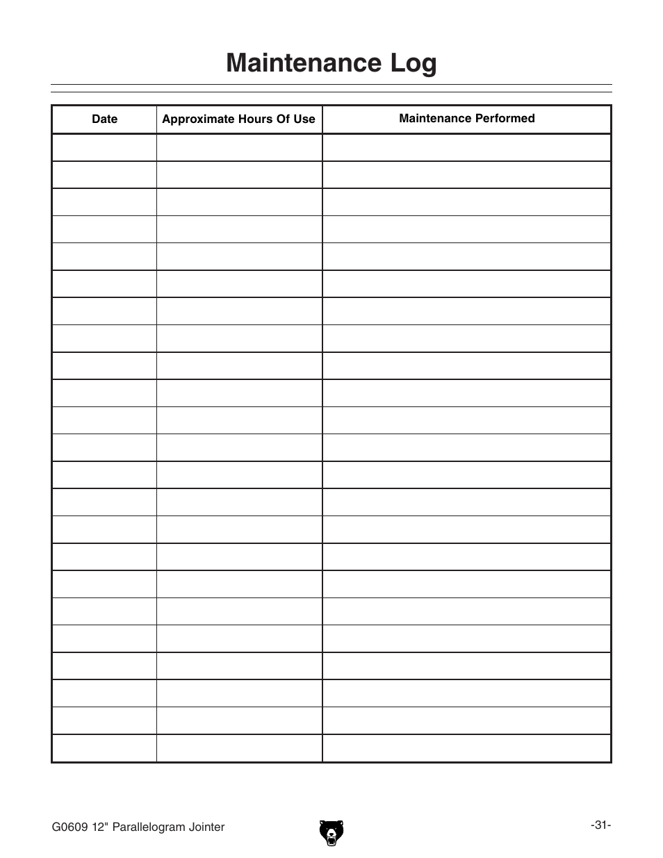 Maintenance log | Grizzly 12" Parallelogram Jointer G0609 User Manual | Page 34 / 61