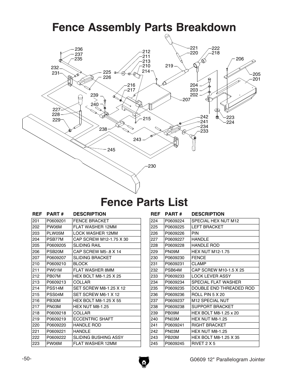 Fence assembly parts breakdown fence parts list | Grizzly 12" Parallelogram Jointer G0609 User Manual | Page 53 / 61