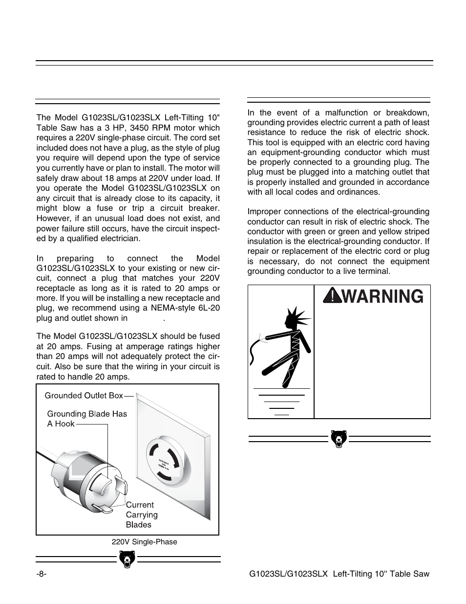 220v single-phase, Grounding | Grizzly G1023SL User Manual | Page 10 / 50