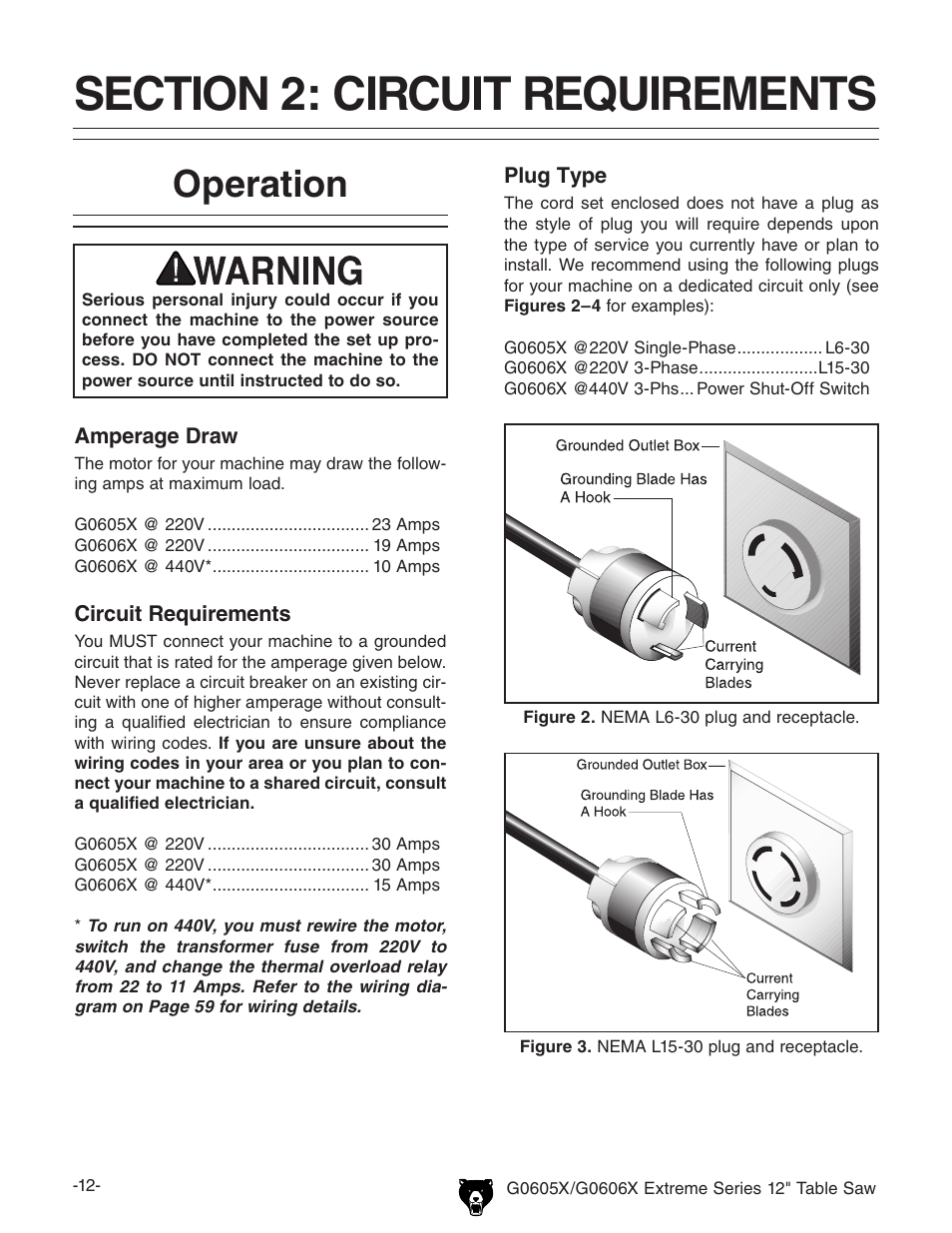 Operation | Grizzly G0605X User Manual | Page 14 / 76
