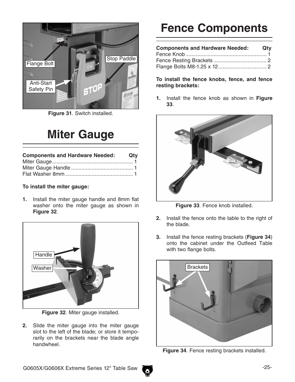 Miter gauge fence components | Grizzly G0605X User Manual | Page 27 / 76