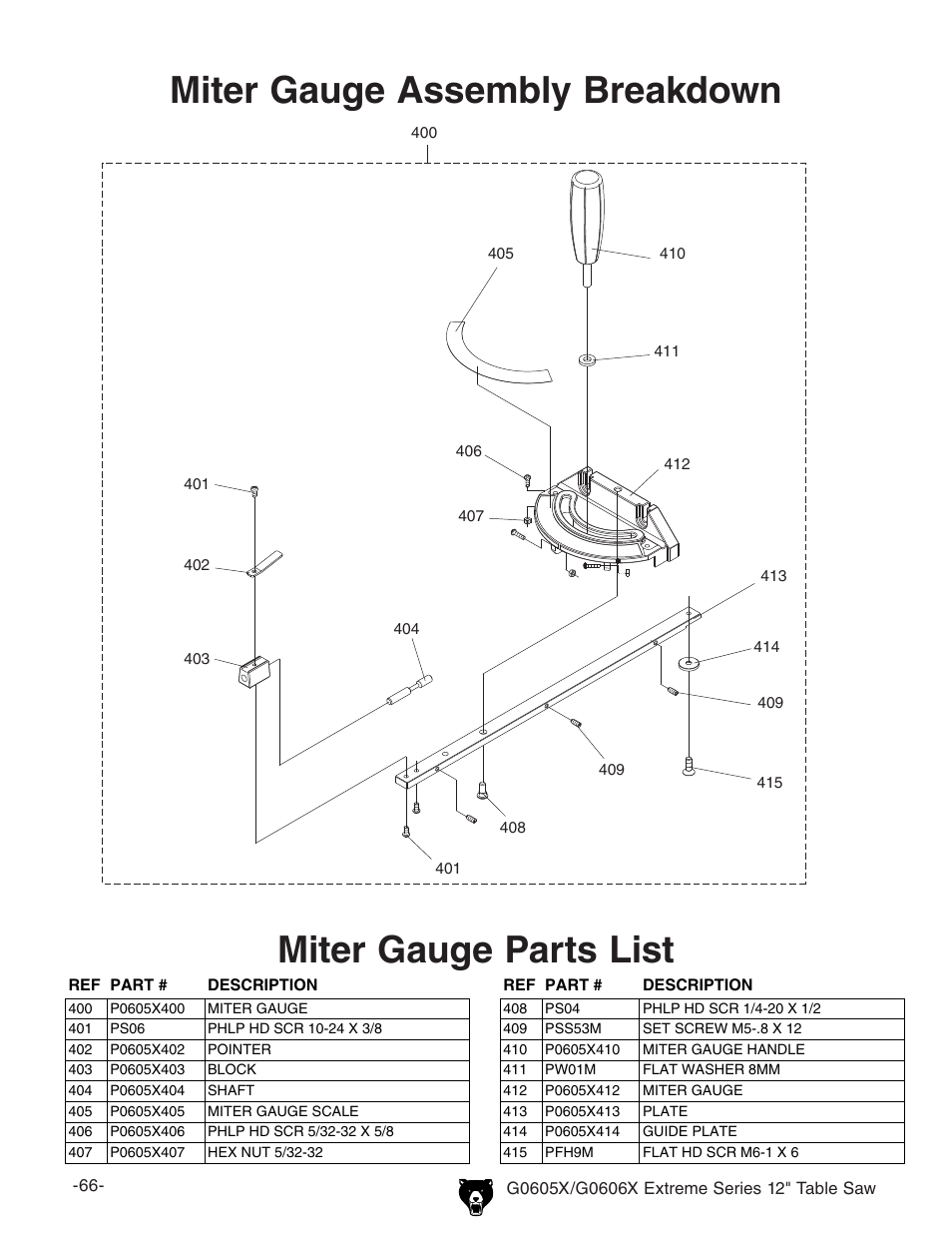 Miter gauge assembly breakdown, Miter gauge parts list | Grizzly G0605X User Manual | Page 68 / 76