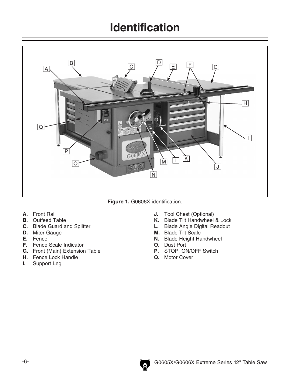 Identification | Grizzly G0605X User Manual | Page 8 / 76