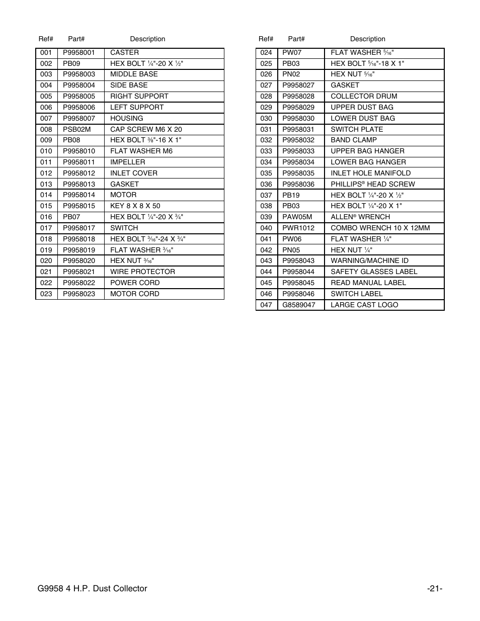 Grizzly G9958 User Manual | Page 23 / 28