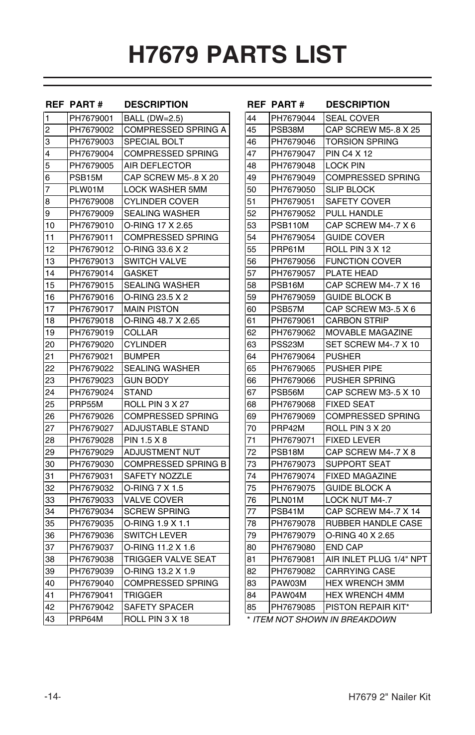 H7679 parts list | Grizzly H7679 User Manual | Page 16 / 20