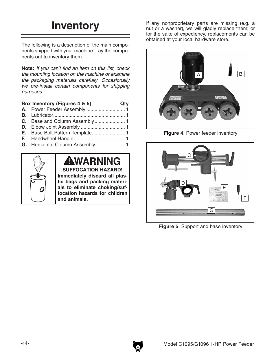 Inventory | Grizzly G1095/G1096 User Manual | Page 16 / 36