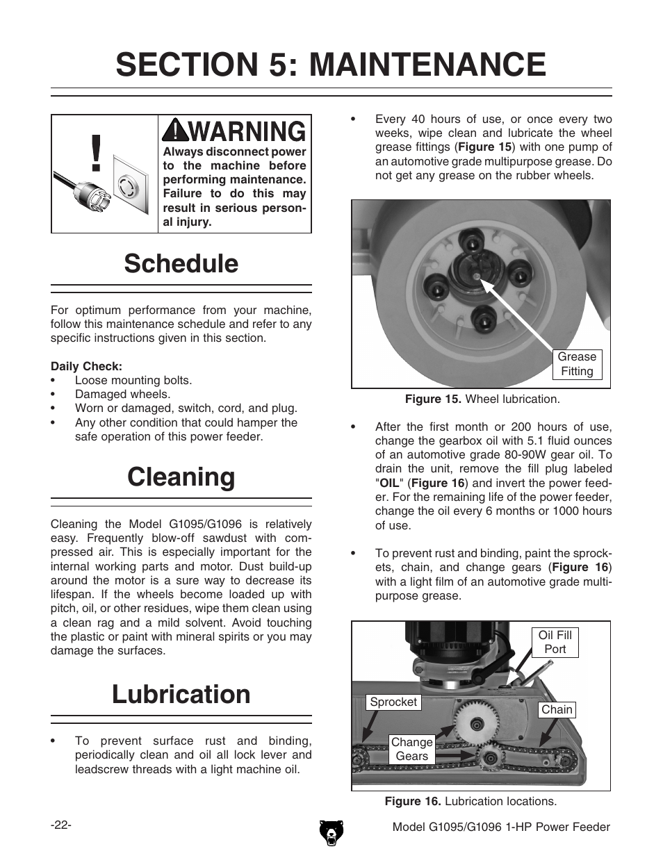 Schedule, Lubrication, Cleaning | Grizzly G1095/G1096 User Manual | Page 24 / 36