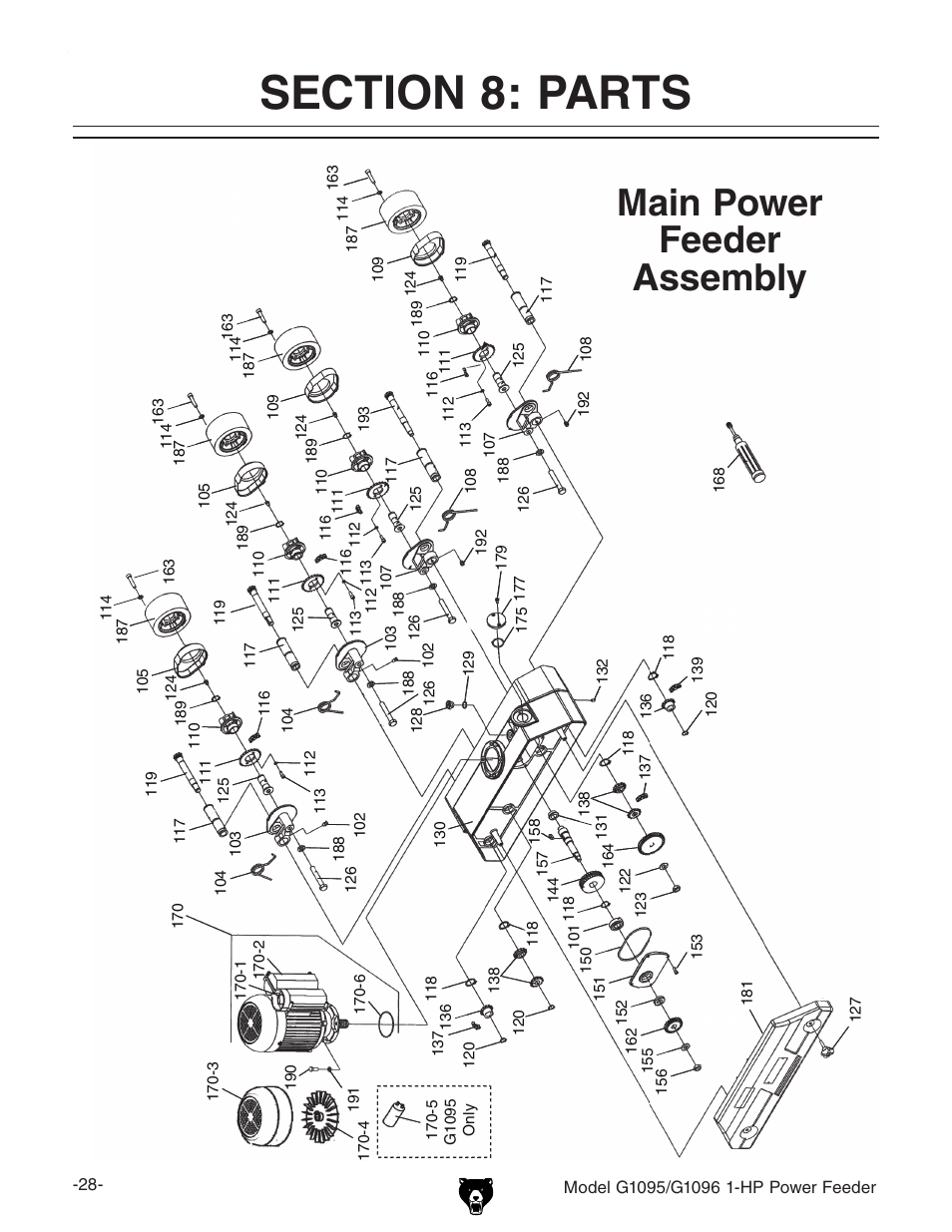 Main power feeder assembly | Grizzly G1095/G1096 User Manual | Page 30 / 36