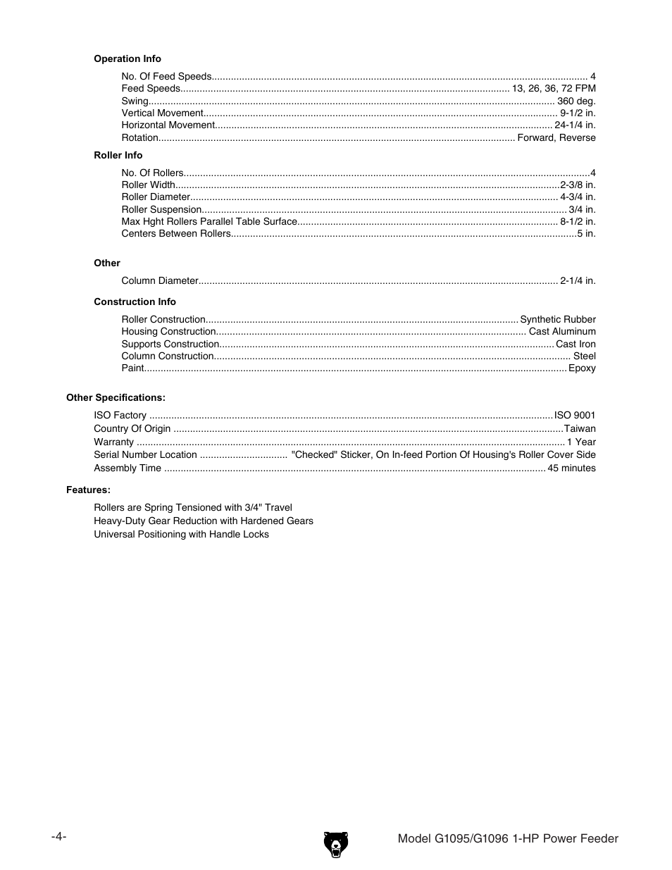 Grizzly G1095/G1096 User Manual | Page 6 / 36