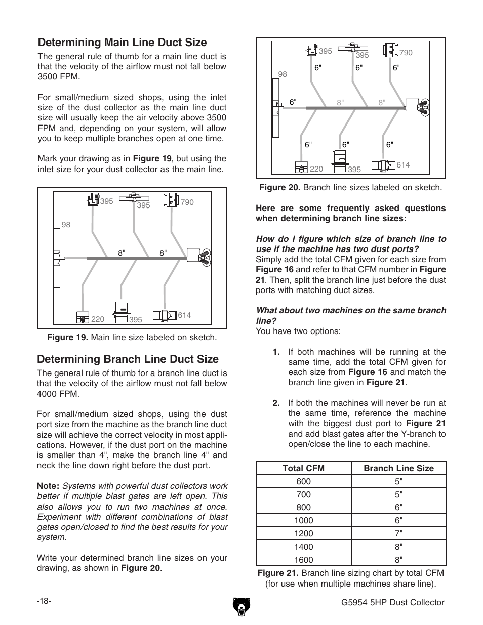 Determining main line duct size, Determining branch line duct size | Grizzly G5954 User Manual | Page 20 / 32