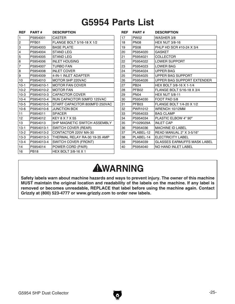 G5954 parts list | Grizzly G5954 User Manual | Page 27 / 32