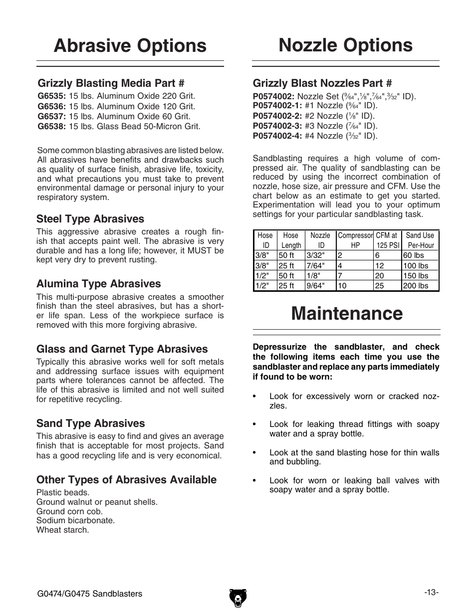 Nozzle options abrasive options, Maintenance, Steel type abrasives | Alumina type abrasives, Glass and garnet type abrasives, Sand type abrasives, Other types of abrasives available, Grizzly blasting media part, Grizzly blast nozzles, Part | Grizzly G0474 User Manual | Page 15 / 20