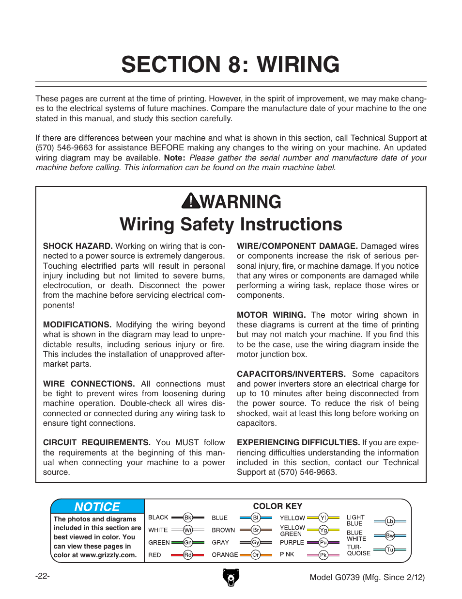 Wiring safety instructions | Grizzly Oscilatign Spindle GO739 User Manual | Page 24 / 32