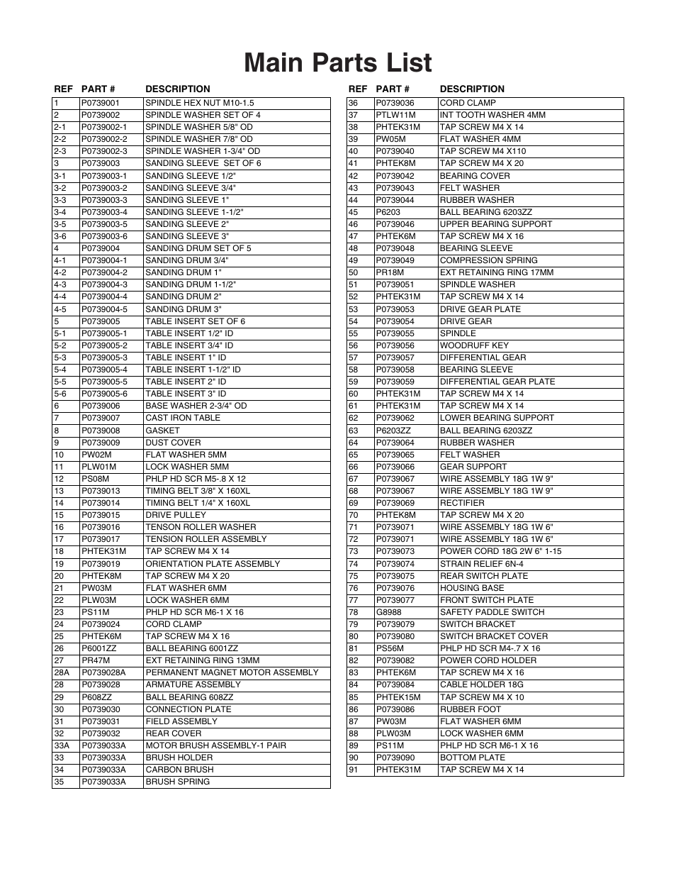 Main parts list | Grizzly Oscilatign Spindle GO739 User Manual | Page 27 / 32