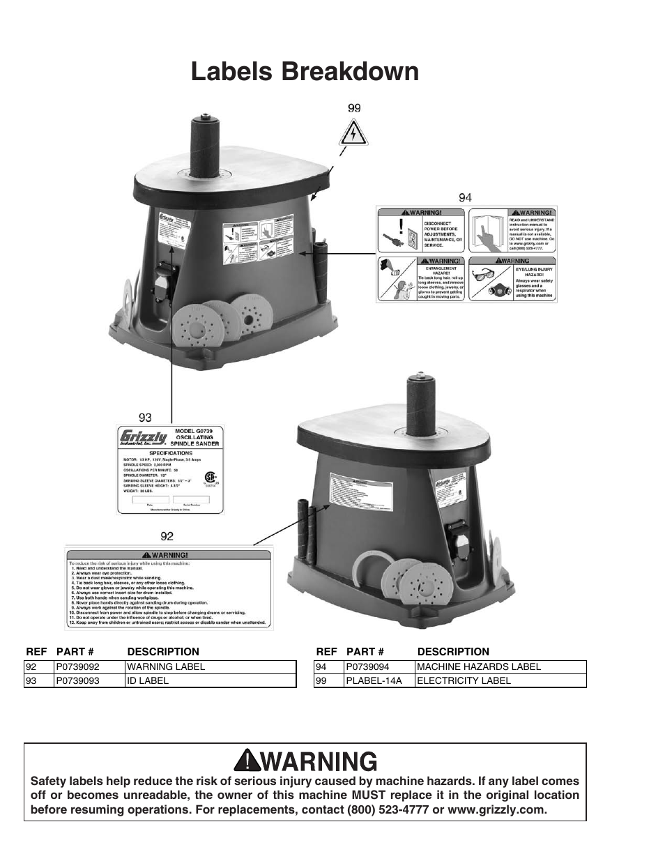 Labels breakdown | Grizzly Oscilatign Spindle GO739 User Manual | Page 28 / 32