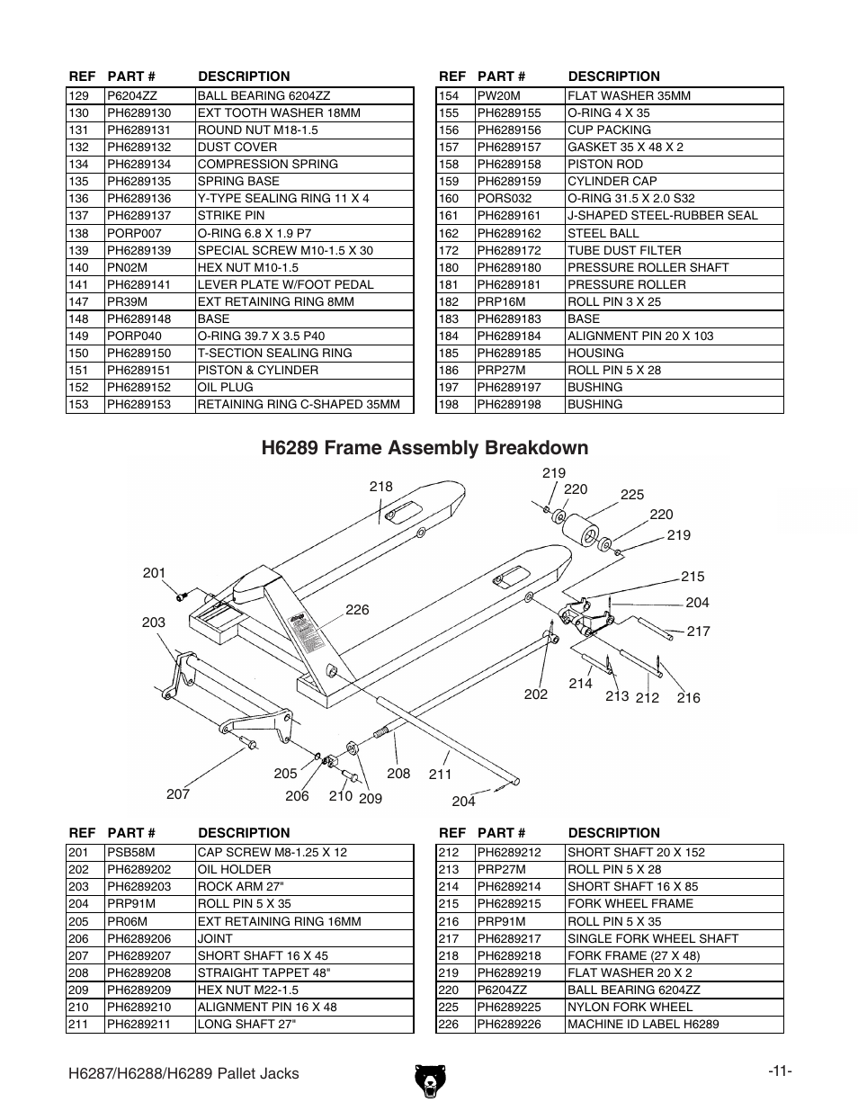 H6289 frame assembly breakdown | Grizzly Pallet Jacks H6287-h6289 User Manual | Page 11 / 12