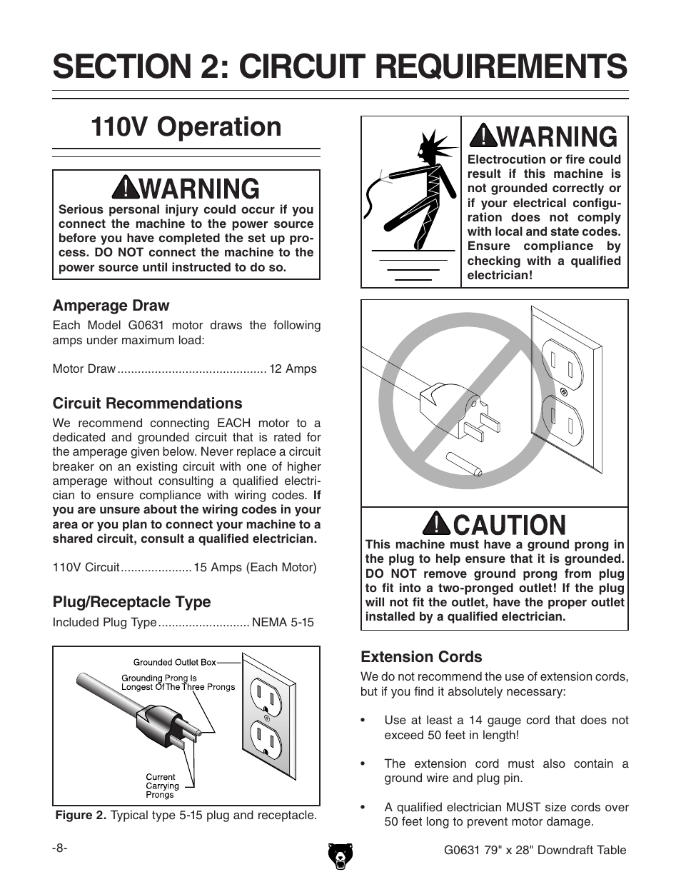 110v operation | Grizzly G0631 User Manual | Page 10 / 32