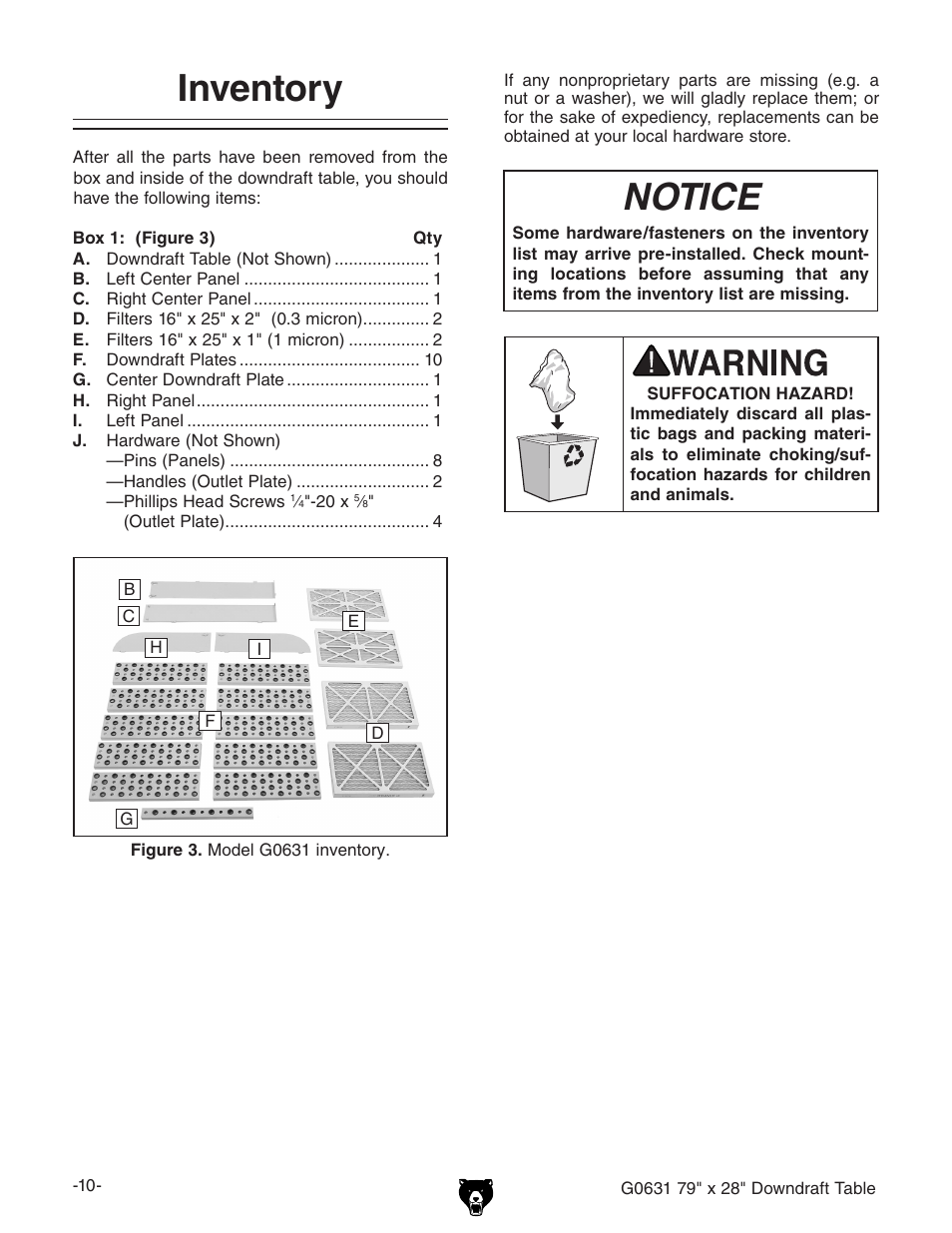 Inventory, Notice | Grizzly G0631 User Manual | Page 12 / 32