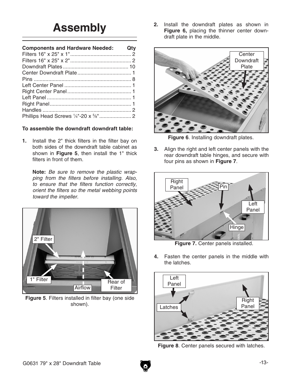 Assembly | Grizzly G0631 User Manual | Page 15 / 32