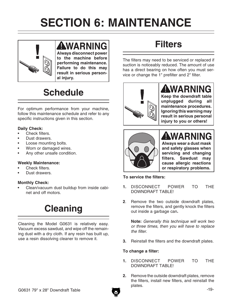 Schedule, Cleaning, Filters | Grizzly G0631 User Manual | Page 21 / 32