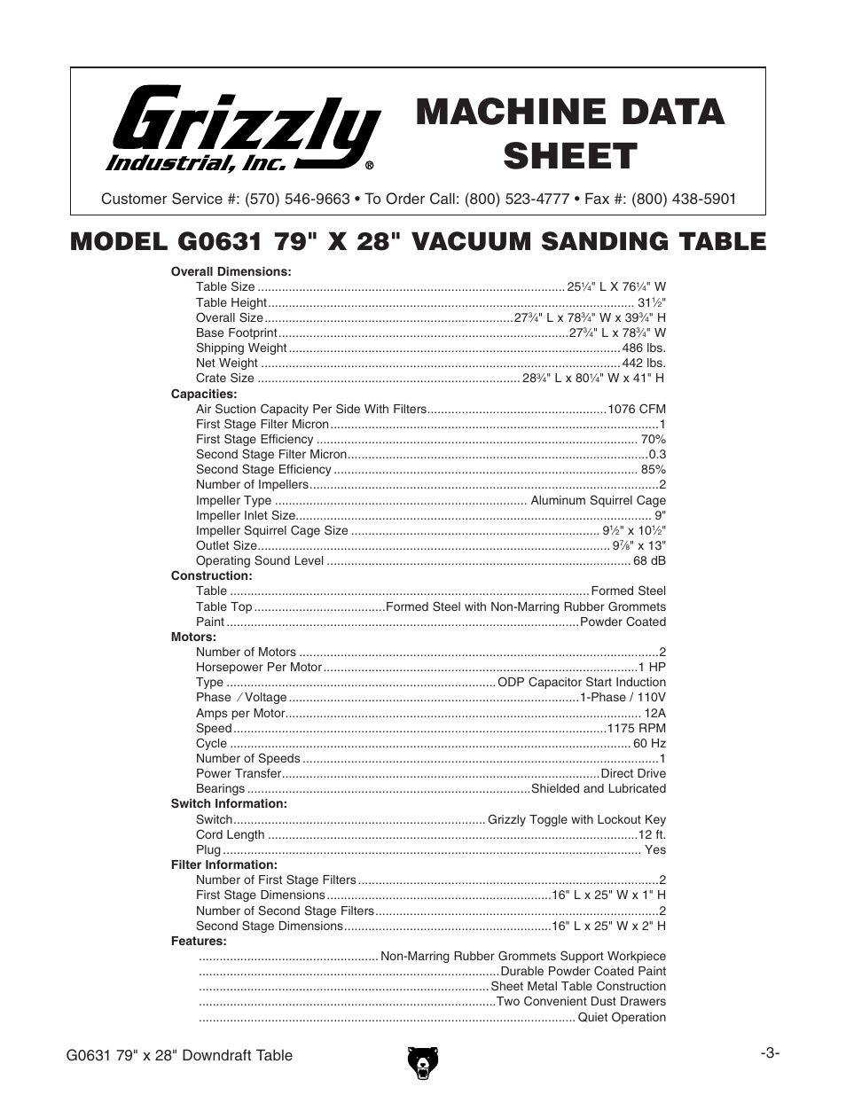 Machine data set | Grizzly G0631 User Manual | Page 5 / 32