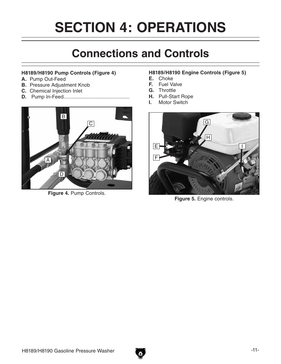 Connections and controls | Grizzly H8189/H8190 User Manual | Page 13 / 44