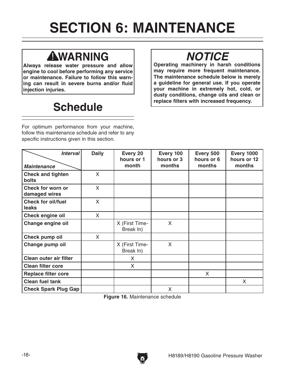 Schedule, Notice | Grizzly H8189/H8190 User Manual | Page 20 / 44