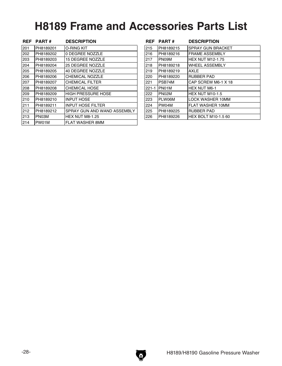 H8189 frame and accessories parts list | Grizzly H8189/H8190 User Manual | Page 30 / 44