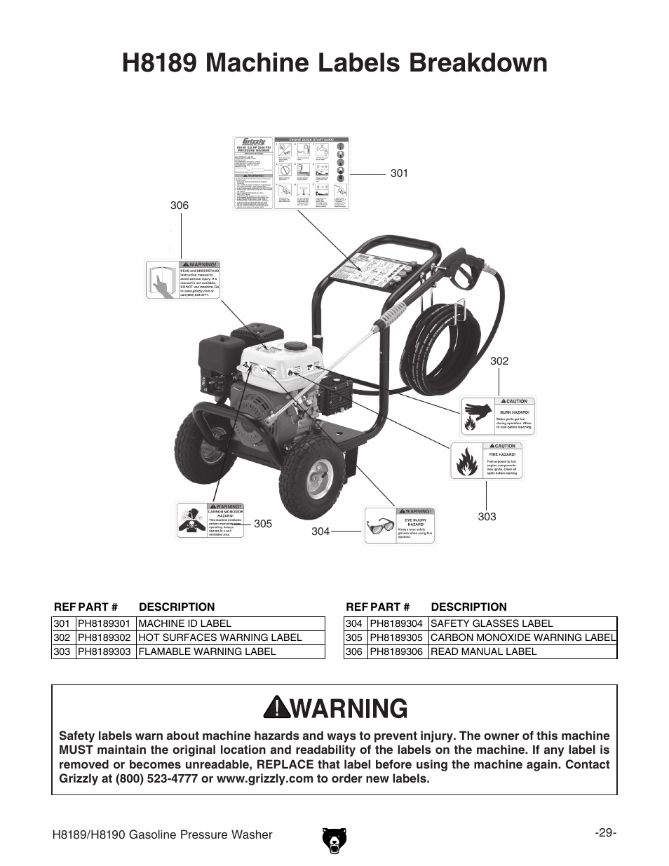H8189 machine labels breakdown | Grizzly H8189/H8190 User Manual | Page 31 / 44
