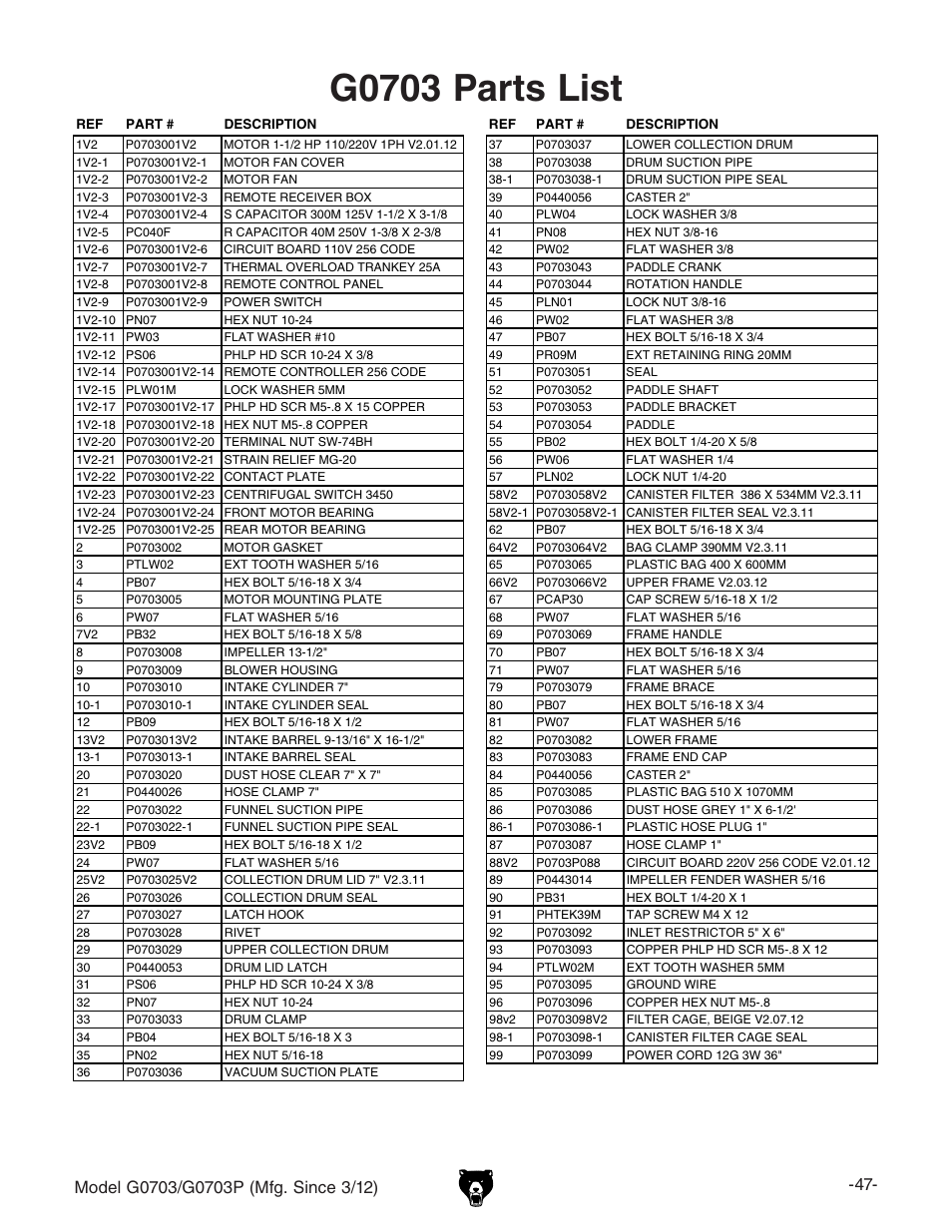 G0703 parts list | Grizzly 1 1/2 HP Cyclone G0703 User Manual | Page 49 / 56