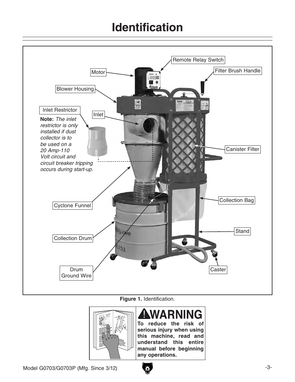 Identification | Grizzly 1 1/2 HP Cyclone G0703 User Manual | Page 5 / 56