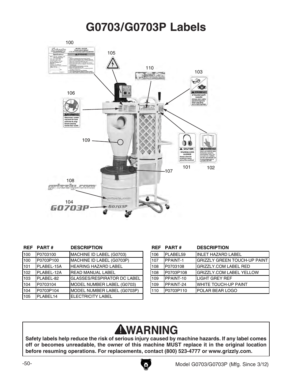 Grizzly 1 1/2 HP Cyclone G0703 User Manual | Page 52 / 56