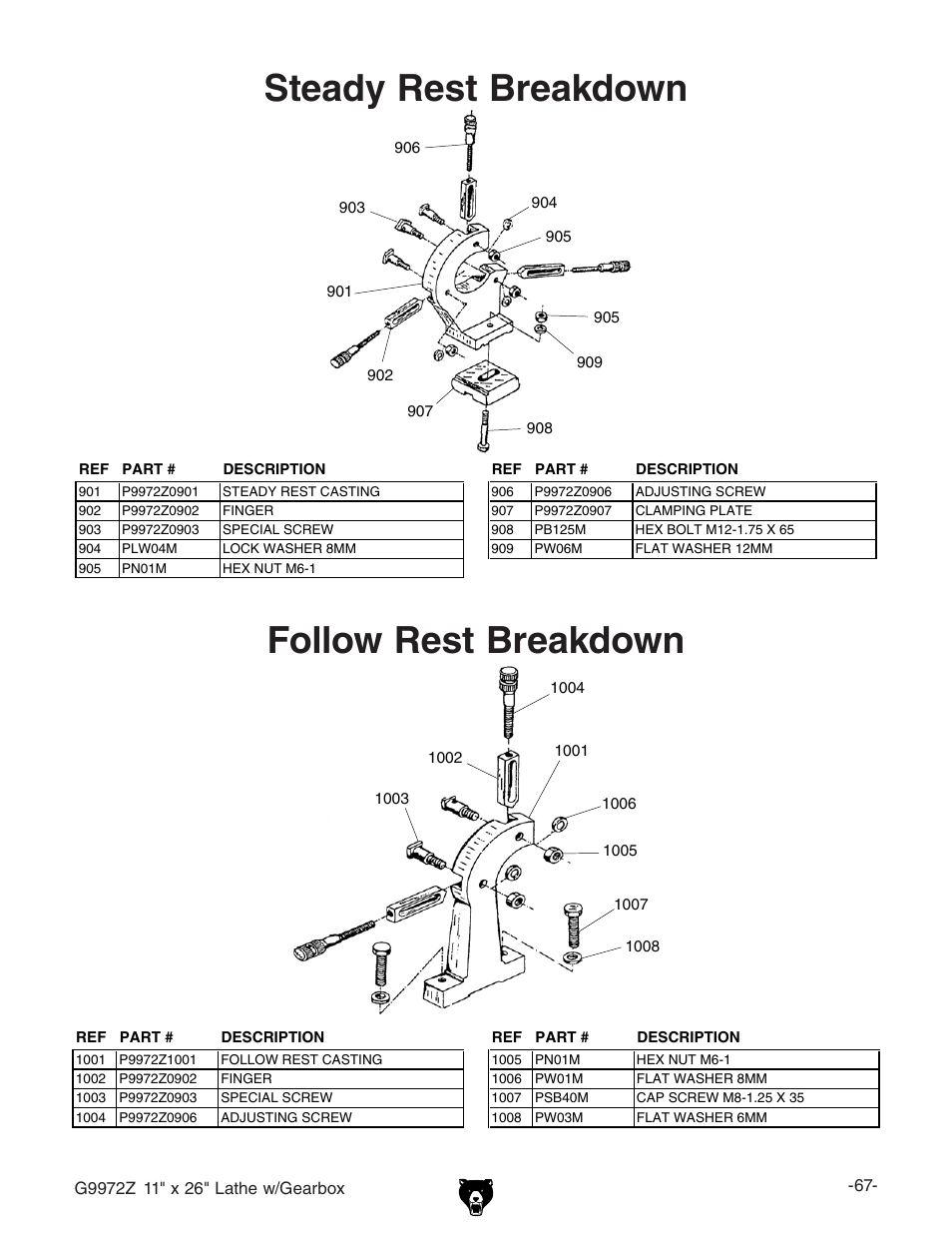 Steady rest breakdown, Follow rest breakdown | Grizzly G9972Z User Manual | Page 12 / 15