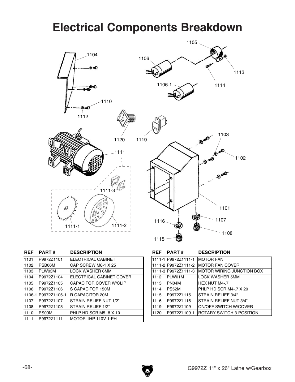 Electrical components breakdown | Grizzly G9972Z User Manual | Page 13 / 15