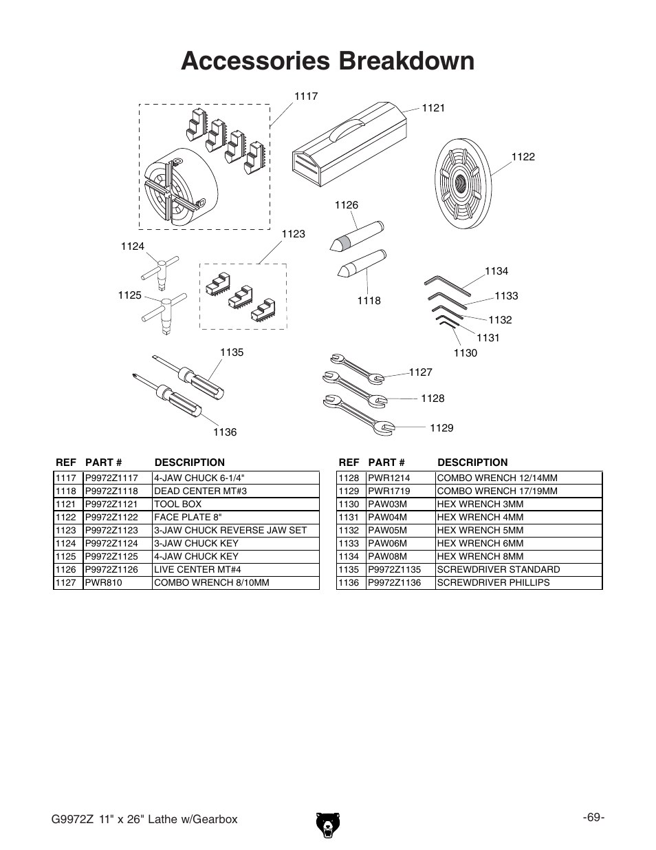 Accessories breakdown | Grizzly G9972Z User Manual | Page 14 / 15