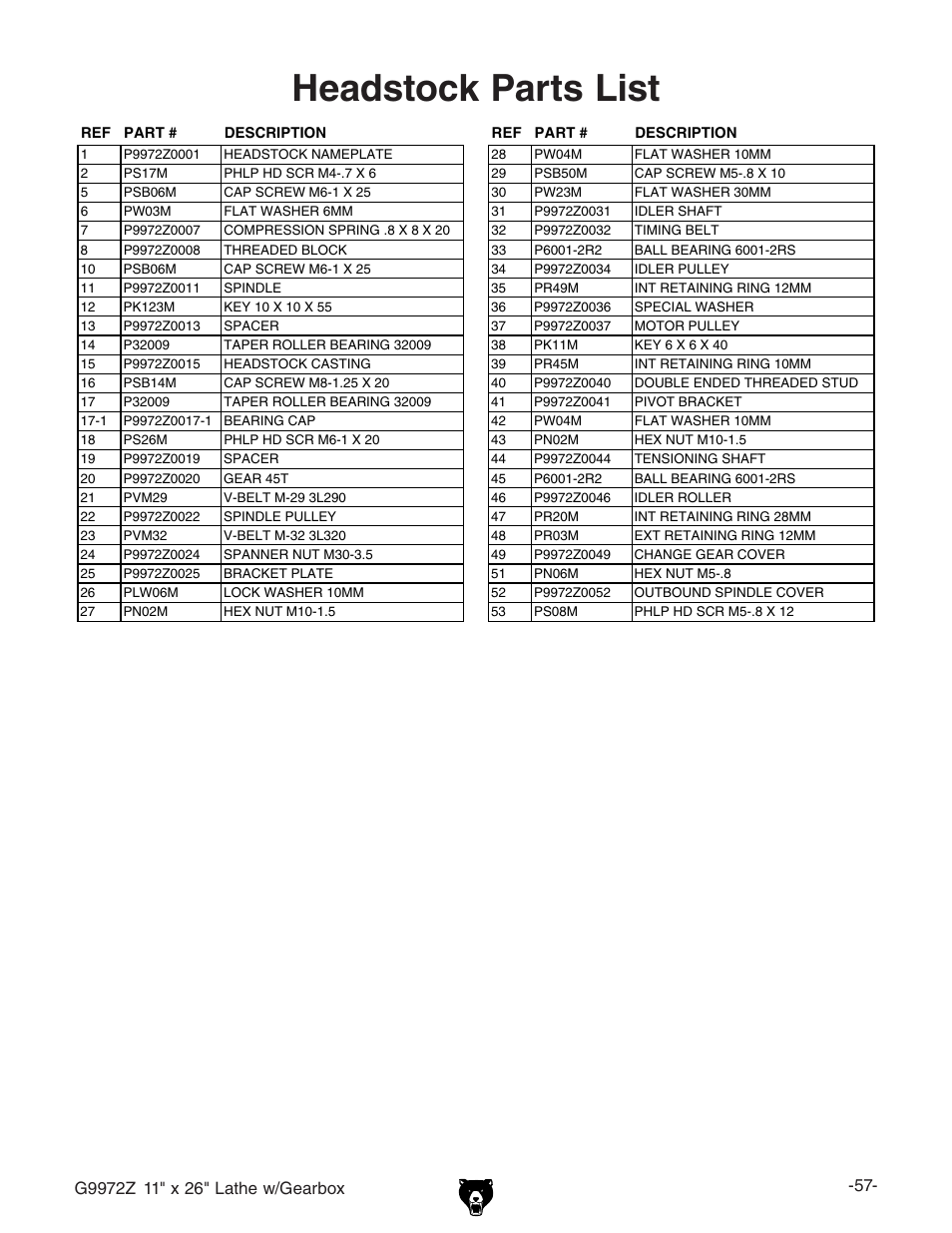 Headstock parts list, O&&m'+avi]zl$<zvgwdm | Grizzly G9972Z User Manual | Page 2 / 15