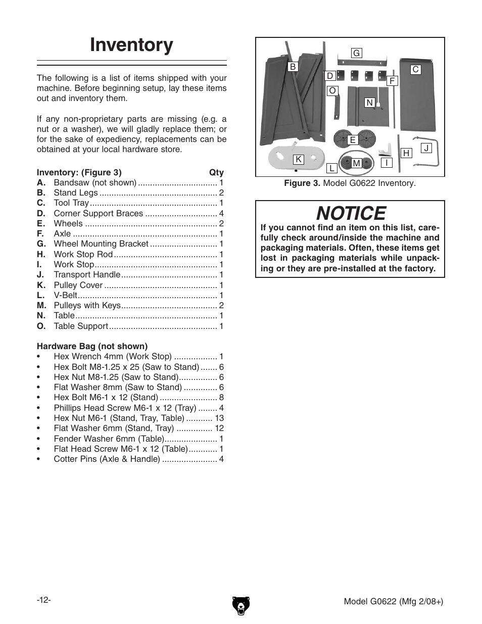 Inventory, Notice | Grizzly G0622 User Manual | Page 14 / 48