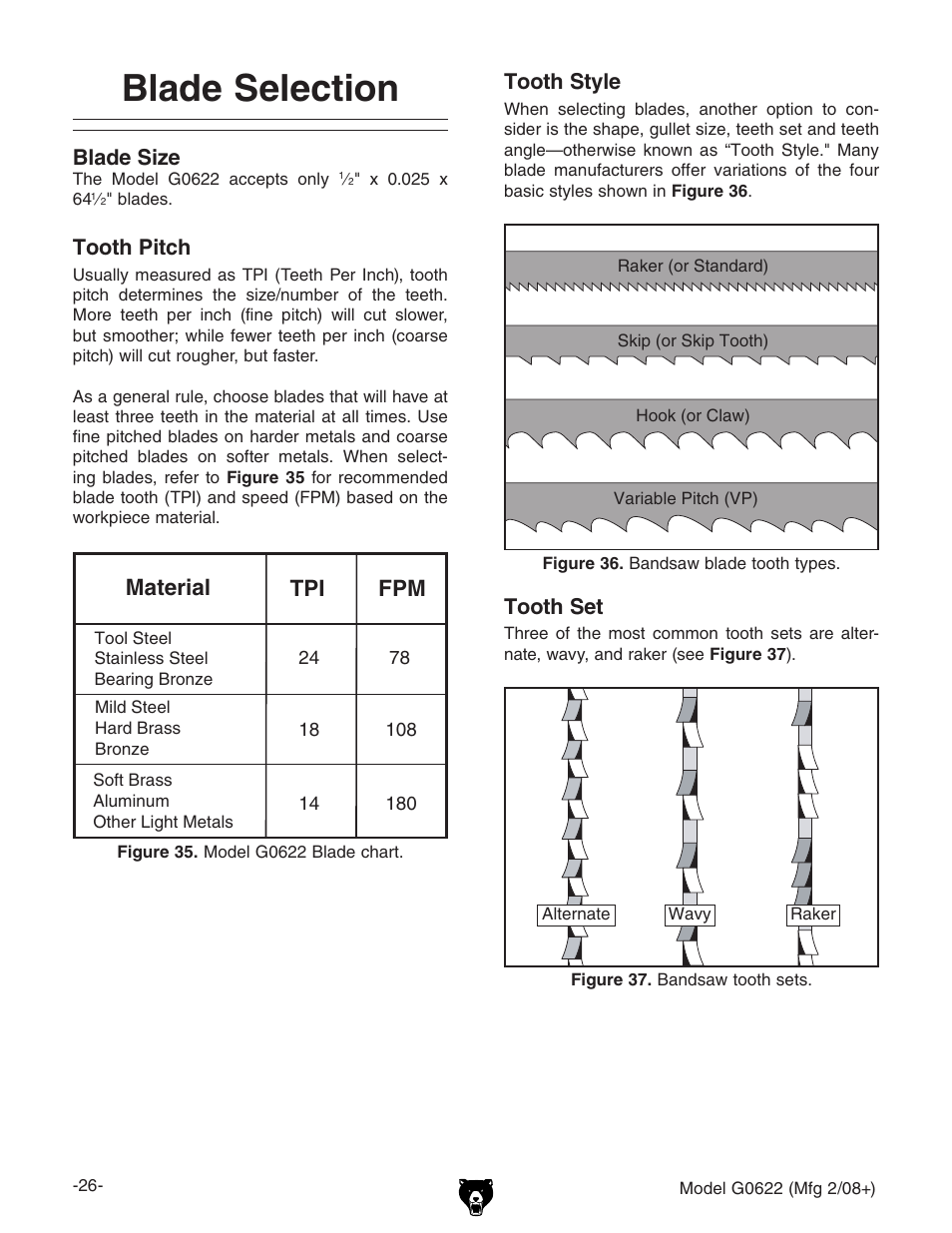 Blade selection, Material fpm | Grizzly G0622 User Manual | Page 28 / 48