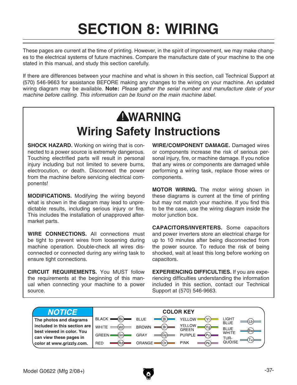 Wiring safety instructions | Grizzly G0622 User Manual | Page 39 / 48