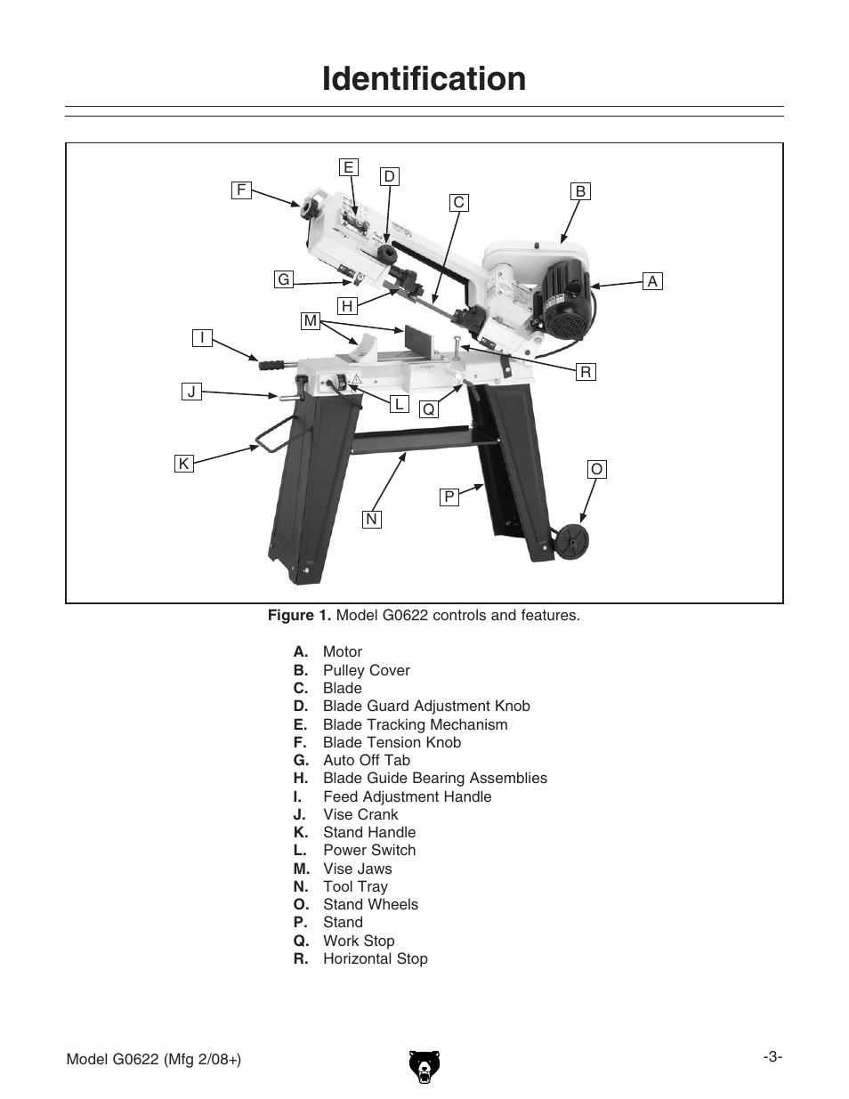 Identification | Grizzly G0622 User Manual | Page 5 / 48