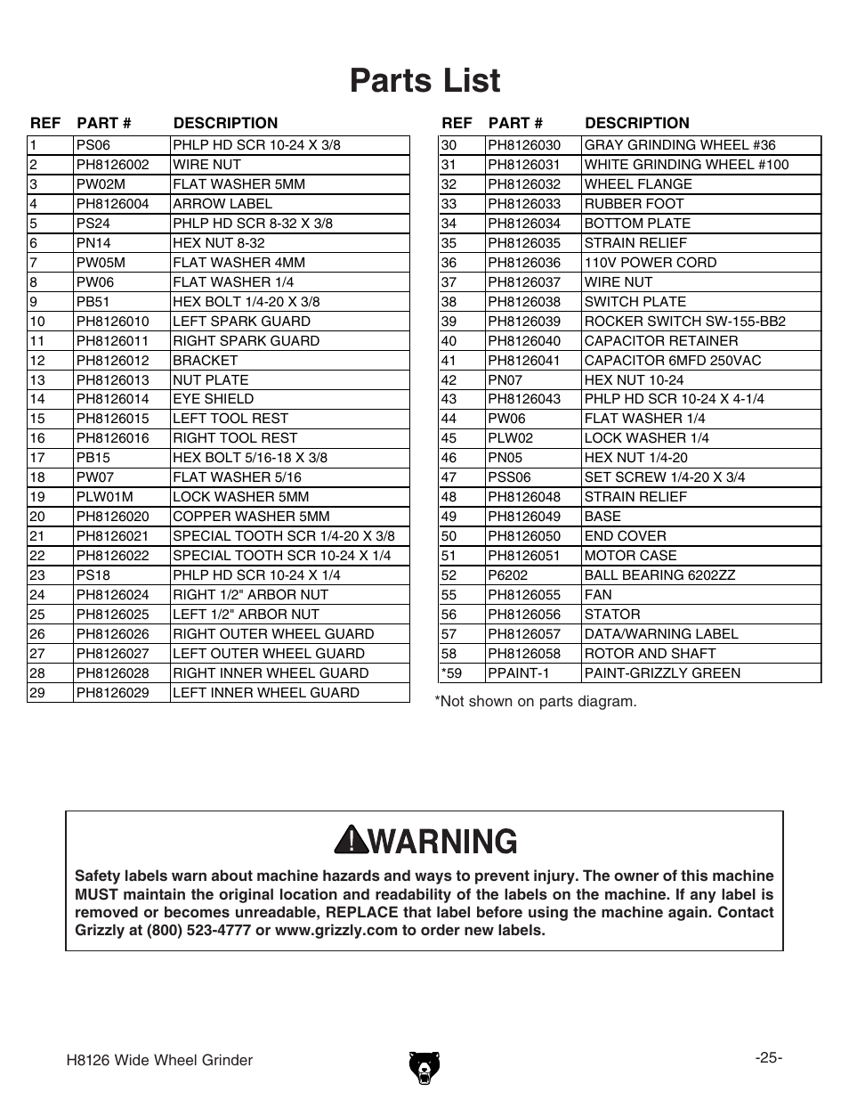 Parts list | Grizzly H8126 User Manual | Page 27 / 32